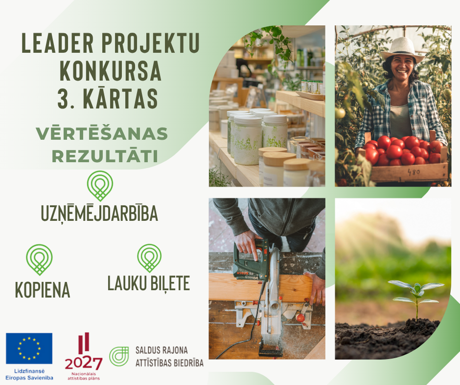 LEADER projektu 3. kartas vērtēšanas rezultāti