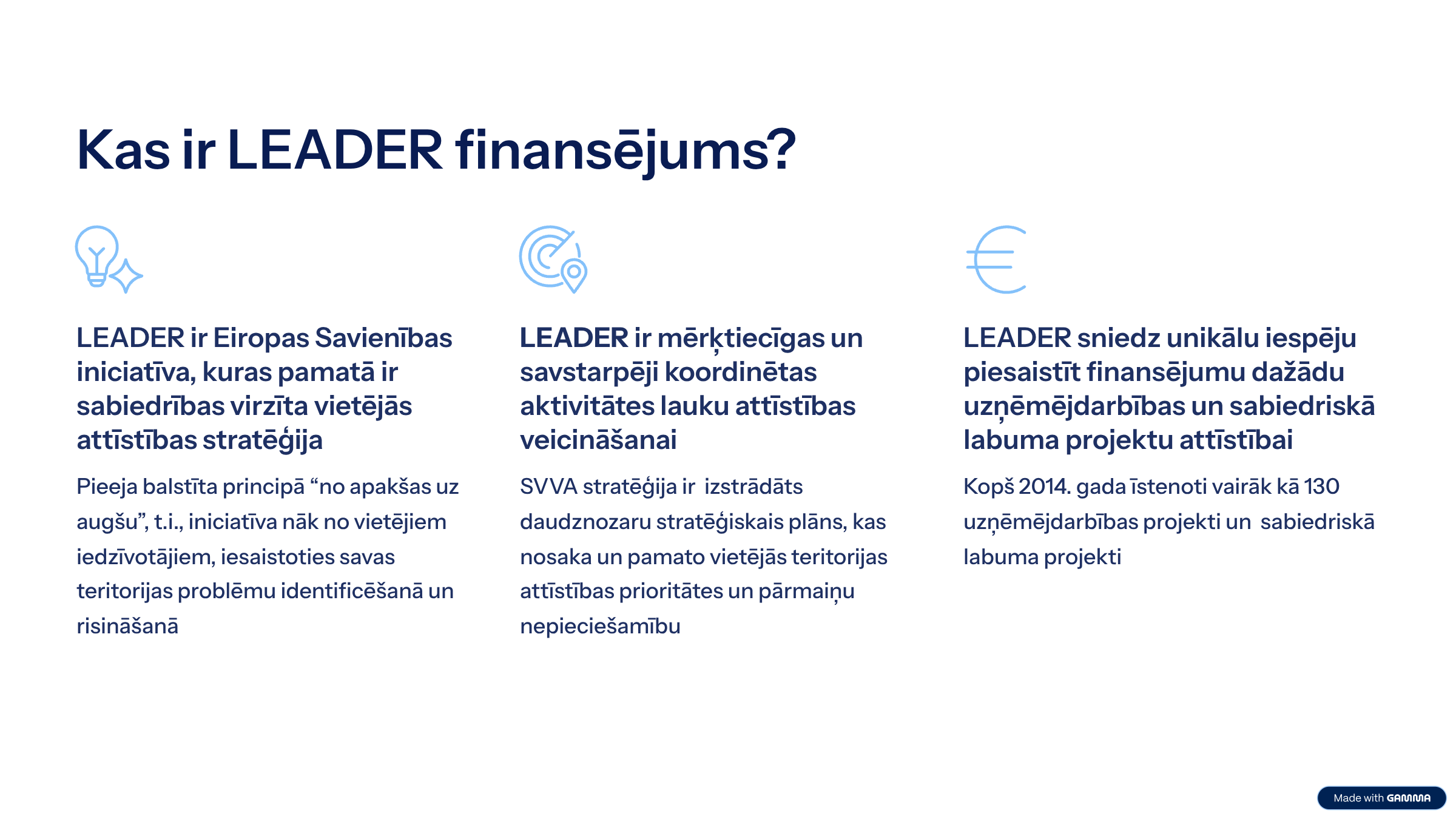 2_Kas-ir-LEADER-finansejums