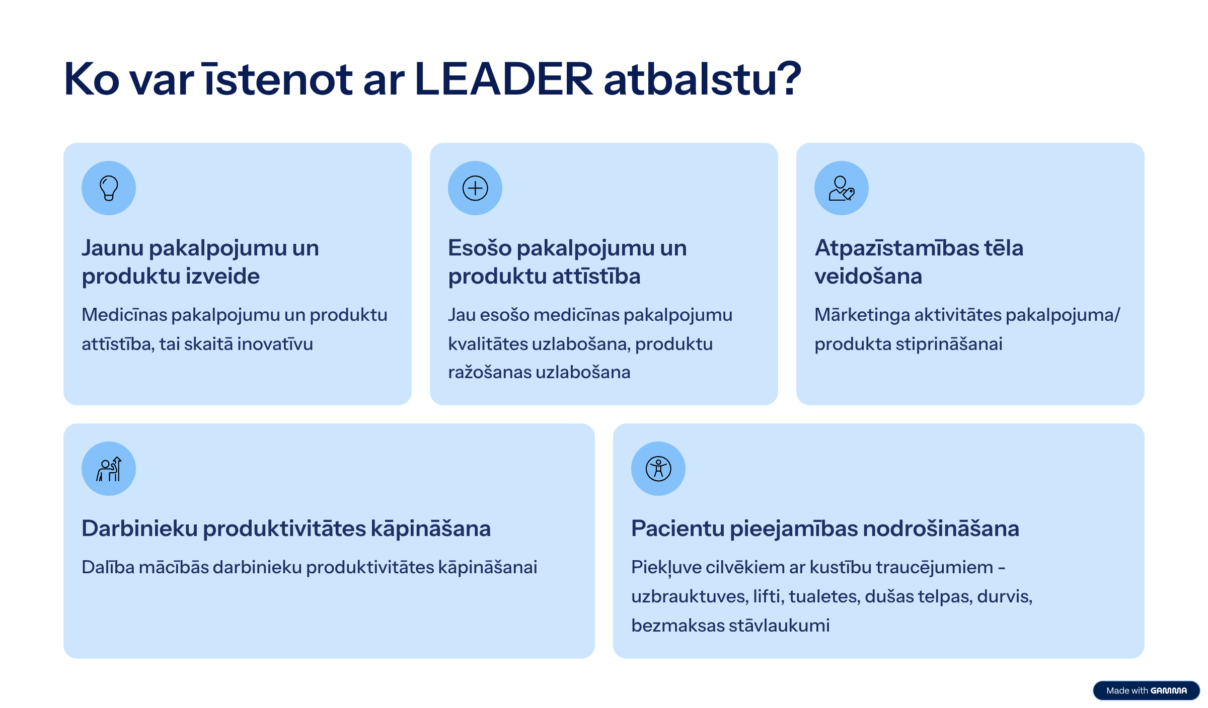 3_Ko-var-istenot-ar-LEADER-atbalstu