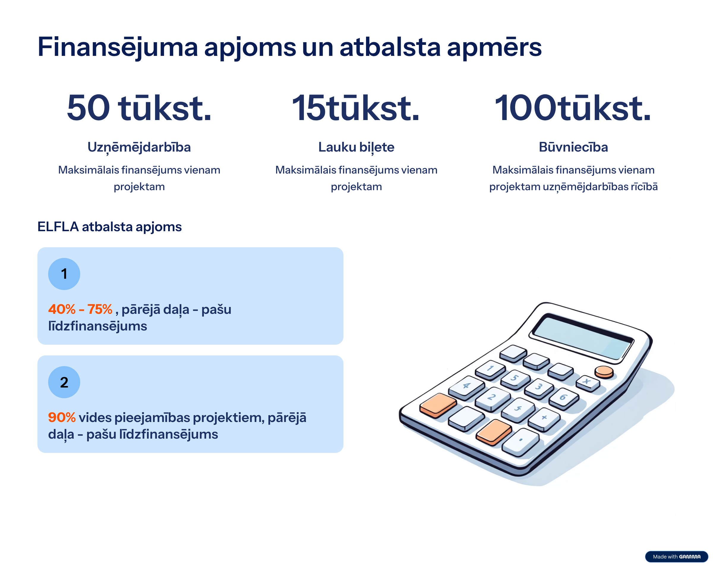 5_Finansejuma-apjoms-un-atbalsta-apmers