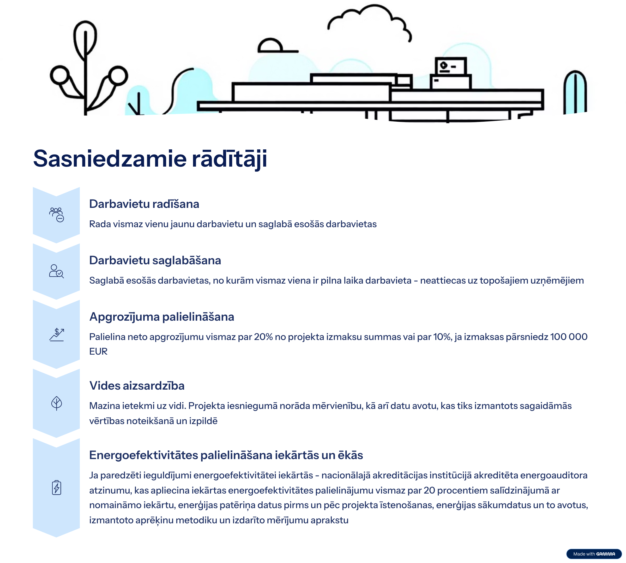 6_Sasniedzamie-raditaji