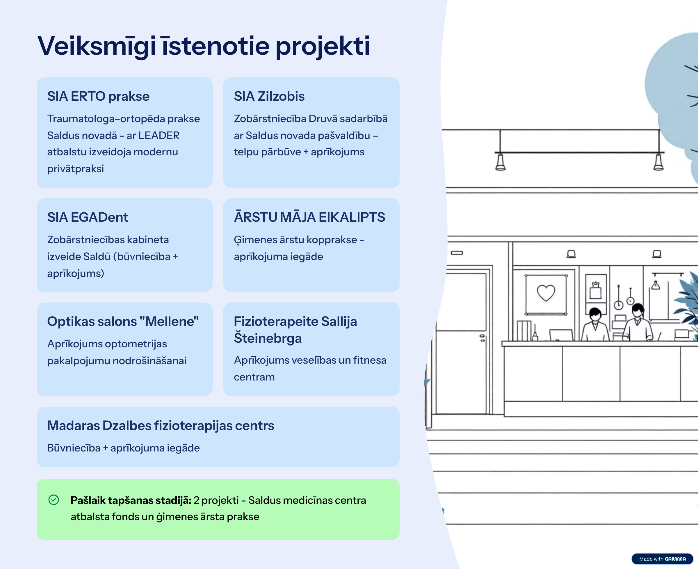 8_Veiksmigi-istenotie-projekti